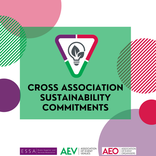 EIA unveils first-ever sustainability commitment framework for its members